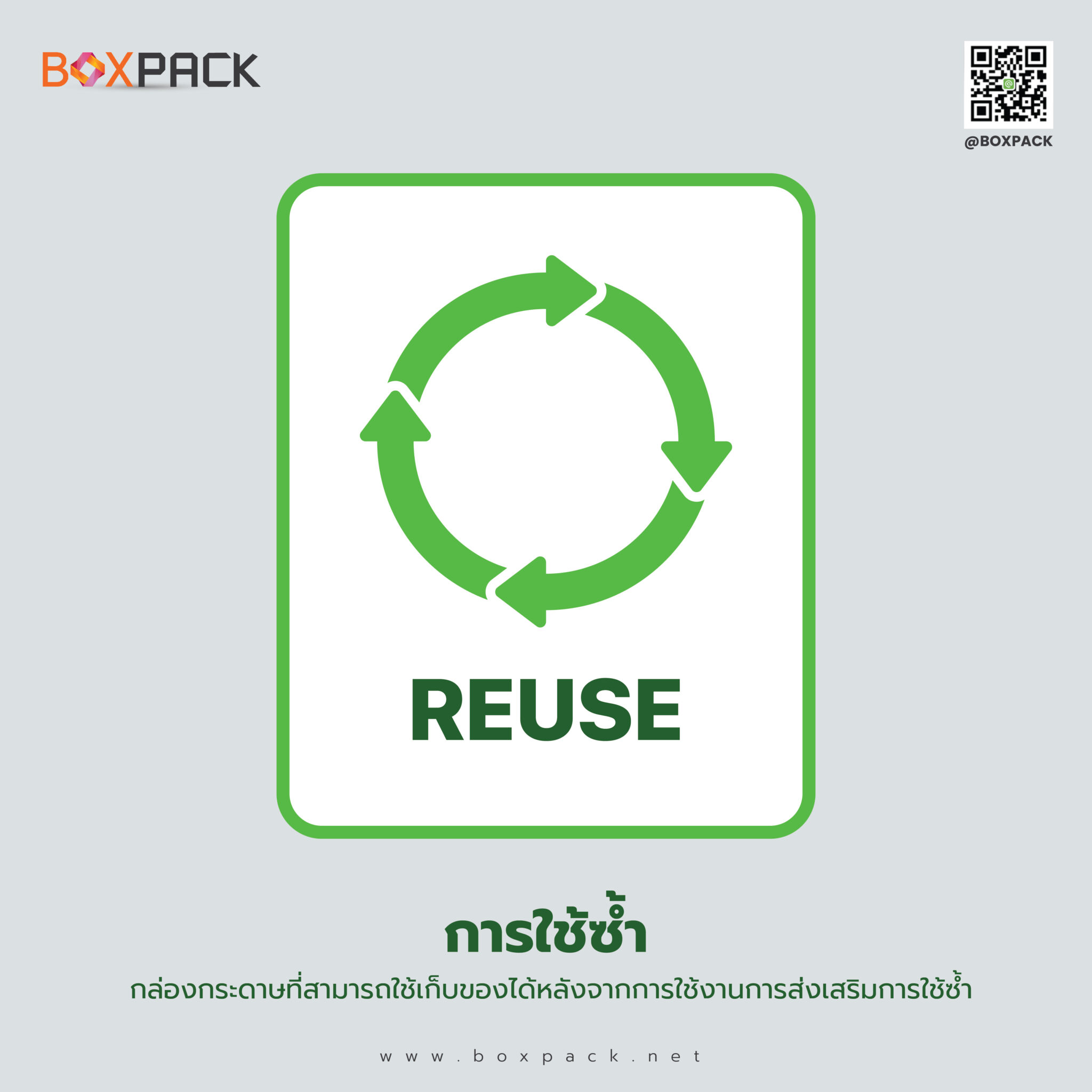 ♻️ ทำไมต้องใช้แนวคิด “Reduce, Reuse, Recycle” – Boxpack